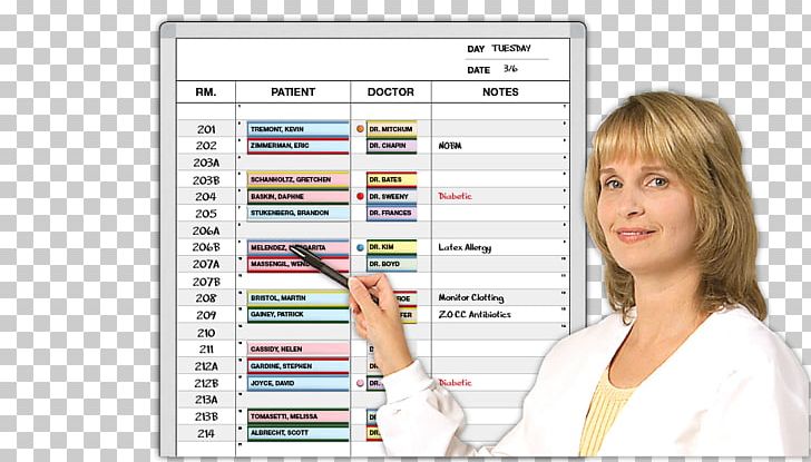 Nurses Station Nursing Hospital Dry-Erase Boards Patient PNG, Clipart, Communication, Computer Software, Dryerase Boards, Electronic Device, Electronics Free PNG Download