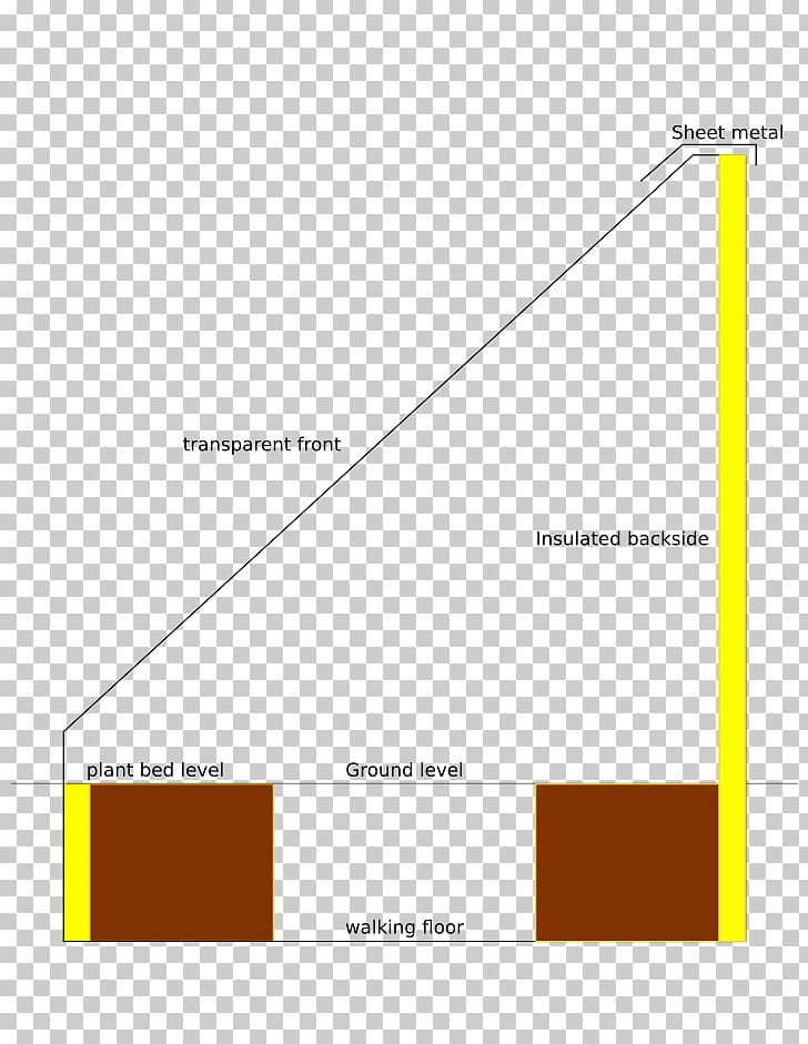 Brand Line Angle Diagram PNG, Clipart, Angle, Area, Art, Brand, Diagram Free PNG Download