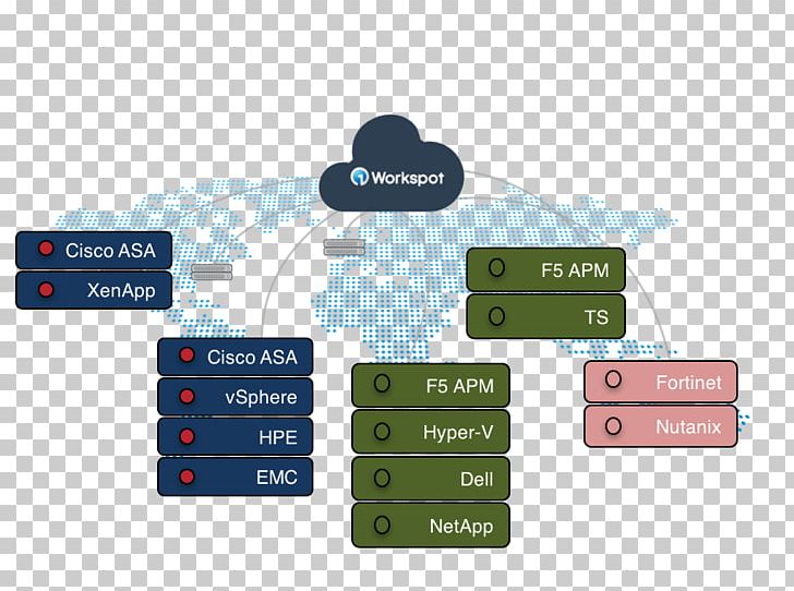 XenApp Citrix Systems Citrix Cloud XenDesktop Cloud Computing PNG, Clipart, Architecture, Brand, Citrix Cloud, Citrix Systems, Cloud Computing Free PNG Download