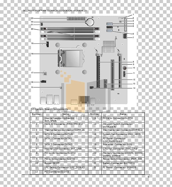 Dell OptiPlex 790 Small Form Factor Desktop Computers PNG, Clipart, Angle, Architecture, Area, Dell, Dell Optiplex Free PNG Download