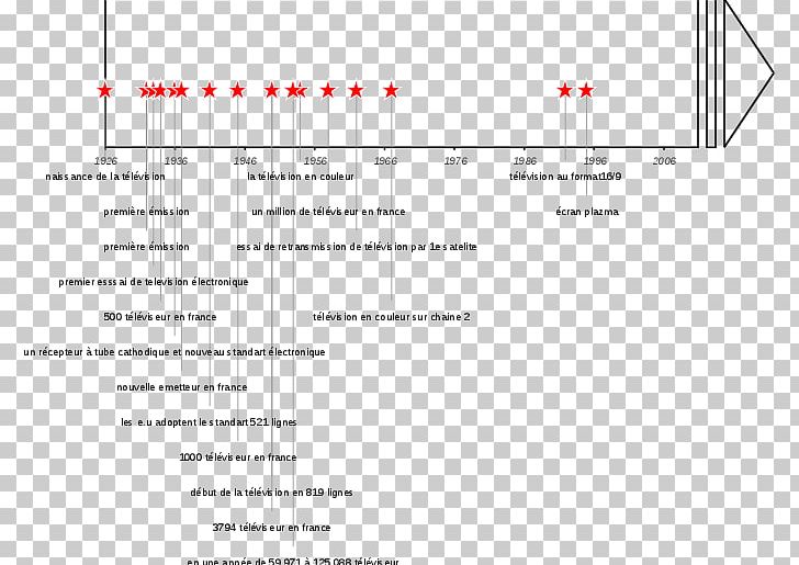 Document Line MusicM Instruments Inc. Angle PNG, Clipart, Angle, Area, Art, Diagram, Document Free PNG Download