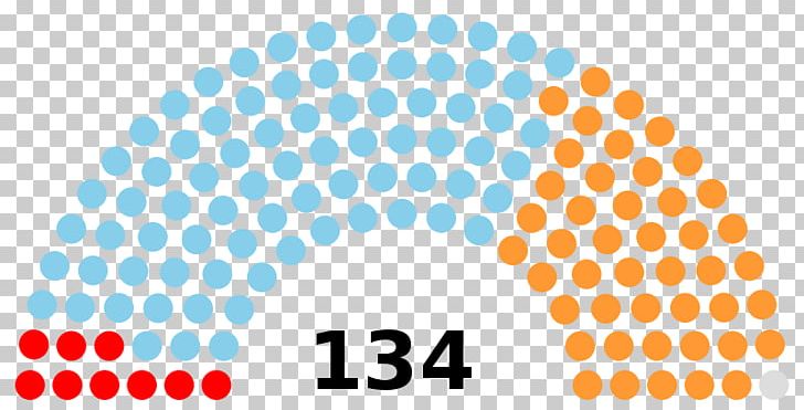 Catalonia Karnataka Legislative Assembly Election PNG, Clipart, Area, Brand, Catalan Regional Election 2017, Catalonia, Circle Free PNG Download