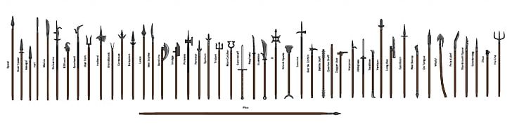 Pole Weapon Middle Ages Pike Spear PNG, Clipart, Angle, Axe, Crossbow, Javelin, Line Free PNG Download