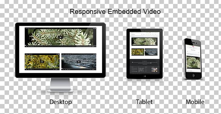 Responsive Web Design DotNetNuke Display Advertising Multimedia PNG, Clipart, Advertising, Boxedcom, Brand, Communication, Display Advertising Free PNG Download