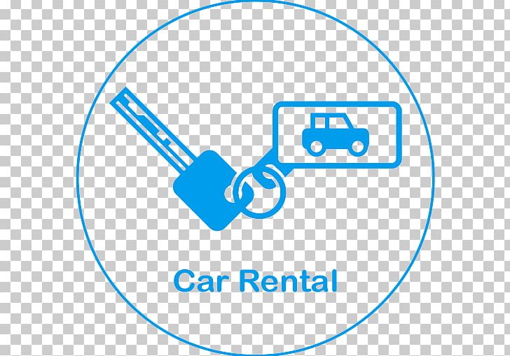 Car Rental Taxi Renting Budget Rent A Car PNG, Clipart, Airport, Angle, Area, Brand, Budget Rent A Car Free PNG Download