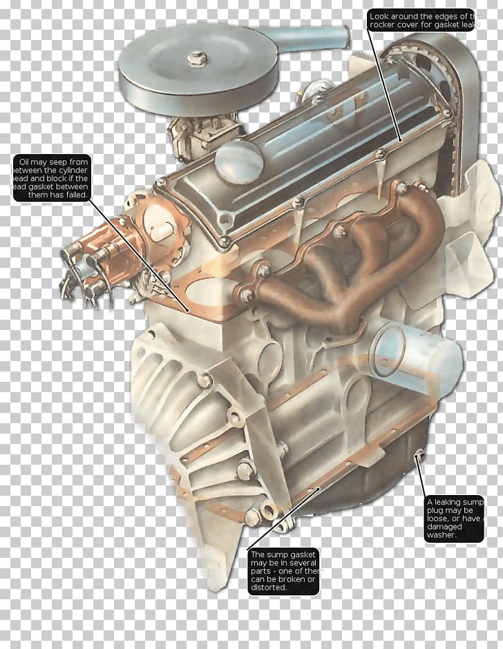 Engine Carburetor PNG, Clipart, Automotive Engine Part, Auto Part, Carburetor, Engine, Leak Free PNG Download