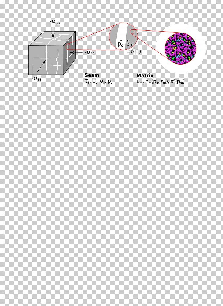 Product Design Angle Line Technology PNG, Clipart, Angle, Diagram, Light, Line, Purple Free PNG Download