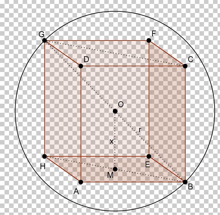 Circonferenza Circoscritta Area Parallelepiped Circle Square PNG, Clipart, Angle, Area, Base, Circle, Cube Free PNG Download