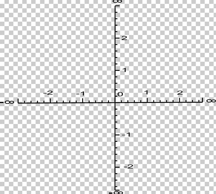 Line Point Cartesian Coordinate System Axle PNG, Clipart, Angle, Area, Art, Axle, Black Free PNG Download