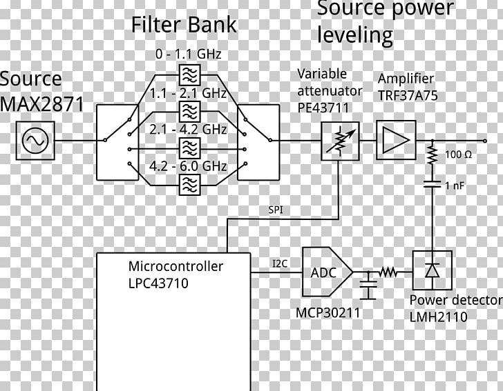 Network Analyzer Circuit Diagram Block Diagram Computer Network Diagram PNG, Clipart, Angle, Area, Auto Part, Black And White, Block Diagram Free PNG Download