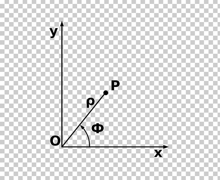 Polar Coordinate System Point Topography Geometry PNG, Clipart, Angle, Black, Black And White, Cartesian Coordinate System, Coordinates Free PNG Download