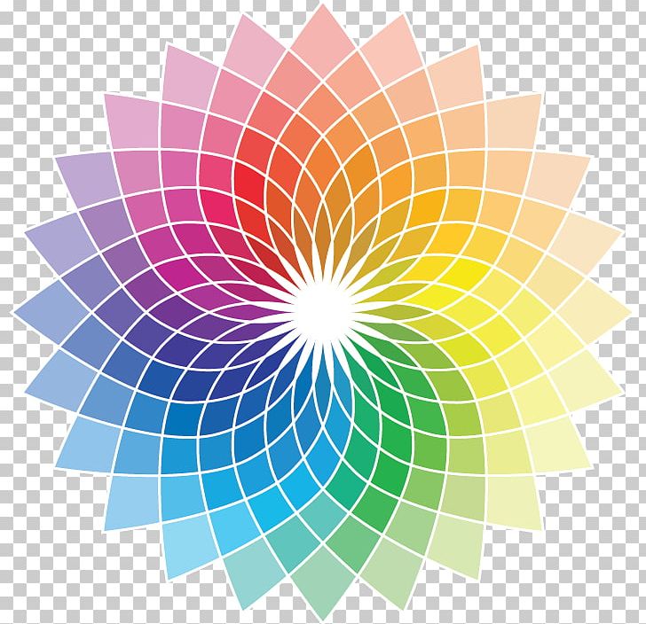 Color Wheel Visible Spectrum Rainbow PNG, Clipart, Art, Changeable, Circle, Color, Color Wheel Free PNG Download