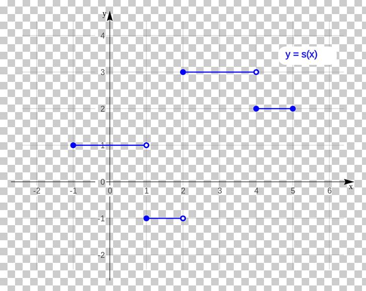 Line Point Angle Diagram PNG, Clipart, Angle, Area, Art, Circle, Cotangente Free PNG Download
