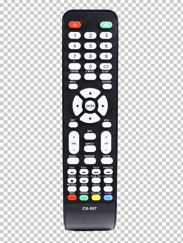 Remote Controls Television LED-backlit LCD Smart TV Set-top Box PNG, Clipart, Android Tv, Cell, Electronic Device, Electronics, Led Free PNG Download