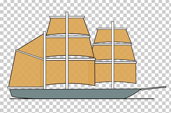 Sailing ship - Wikipedia