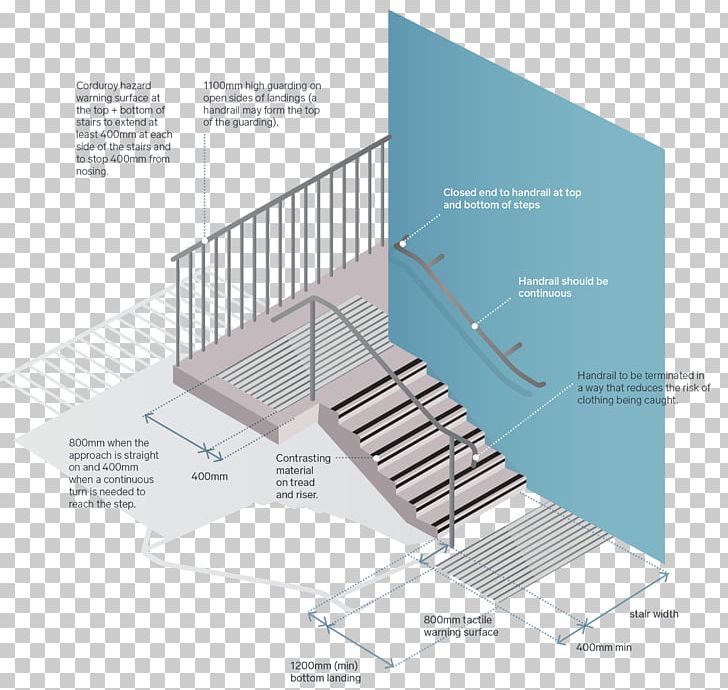 Diagram Building Stairs Architectural Engineering PNG, Clipart, Angle, Architectural Engineering, Architecture, Building, Concrete Free PNG Download