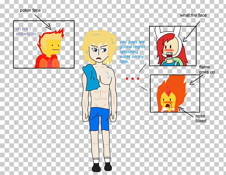 Finn The Human Flaming Fan Fiction PNG, Clipart, Adventure Time, Angle, Area, Arm, Art Free PNG Download