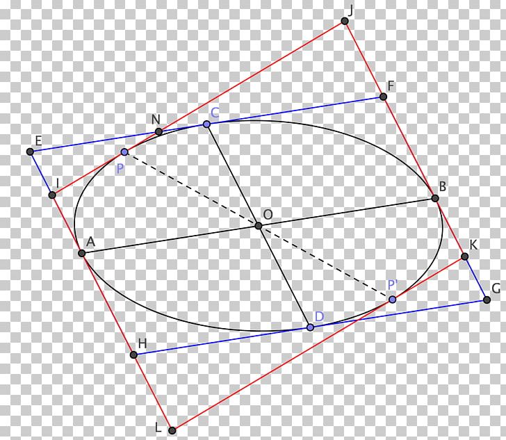 Line Point Triangle PNG, Clipart, Angle, Area, Art, Circle, Diagram Free PNG Download