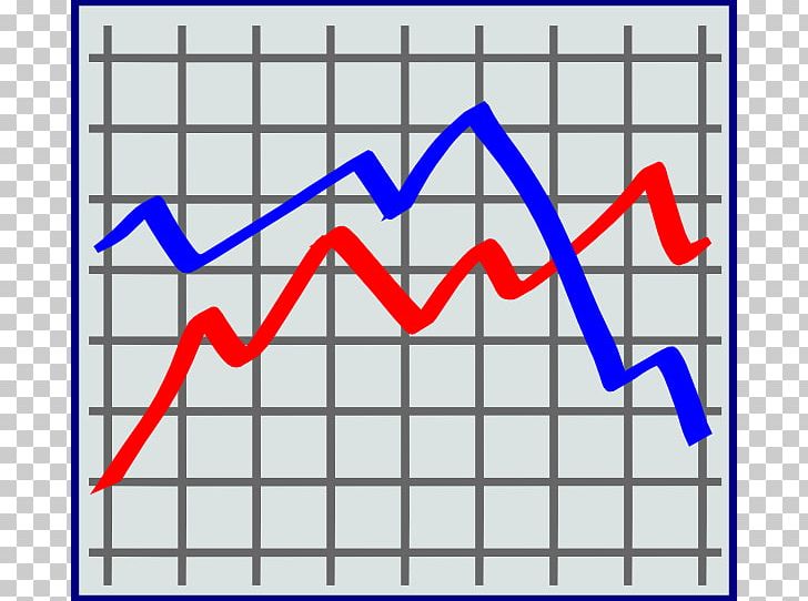 Line Chart Graph Of A Function Drawing PNG, Clipart, Angle, Area, Bar Chart, Blue, Chart Free PNG Download