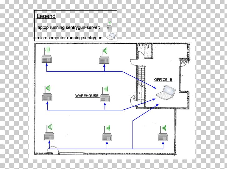 Rogue Access Point Wireless Access Points Password Diagram PNG, Clipart, Angle, Area, Ascii, Block Diagram, Circuit Component Free PNG Download