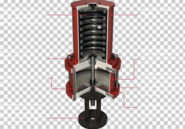Valve Actuator Pneumatic Actuator Linear Actuator Pneumatic Valve Springs PNG, Clipart, Actuator, Control System, Control Valves, Fluid Power, Hydraulics Free PNG Download
