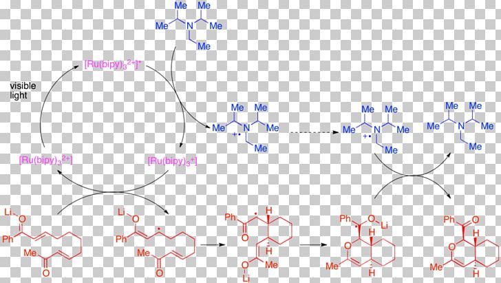 Photoredox Catalysis Tris(bipyridine)ruthenium(II) Chloride 2 PNG, Clipart,  Free PNG Download