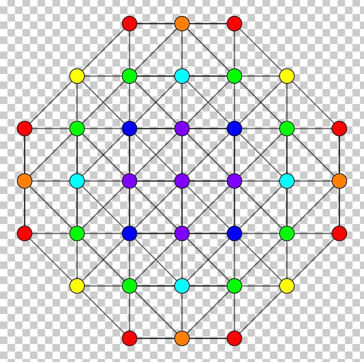 Runcic 5-cubes 5-demicube Demihypercube PNG, Clipart, 5cube, 5demicube, 5polytope, Angle, Area Free PNG Download