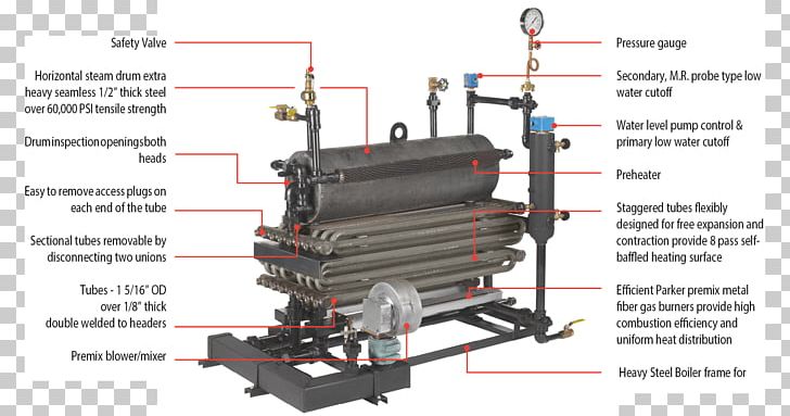 Boiler Wiring Diagram