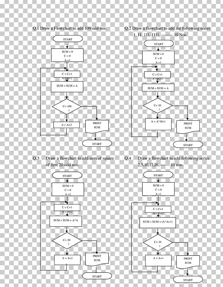 Drawing Diagram /m/02csf PNG, Clipart, Angle, Area, Art, Black And White, Diagram Free PNG Download