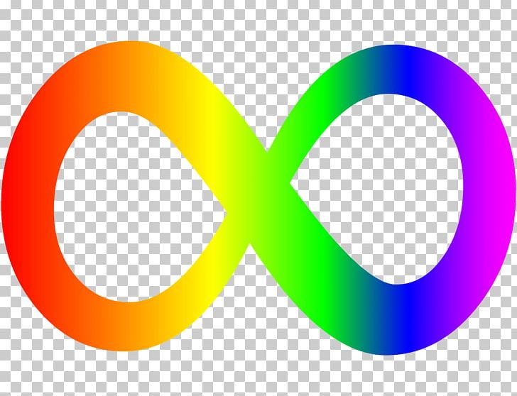 Infinity Symbol Rainbow PNG, Clipart, Miscellaneous, Symbols Free PNG Download