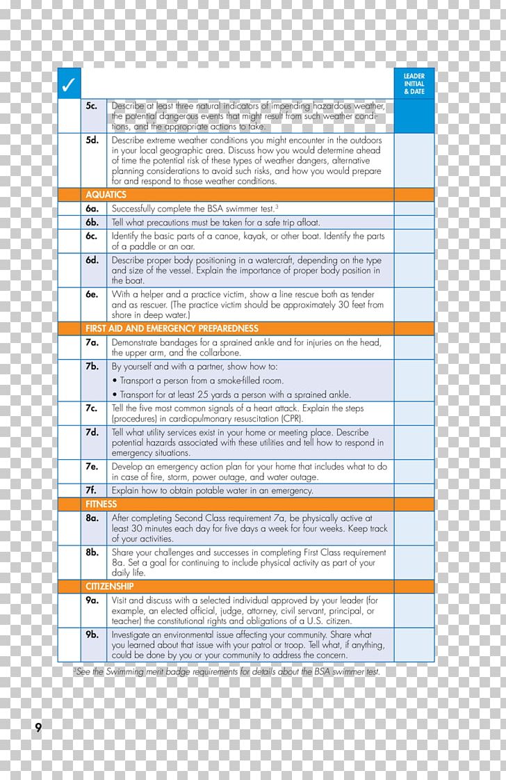 Document Line PNG, Clipart, Area, Art, Describe, Diagram, Document Free PNG Download