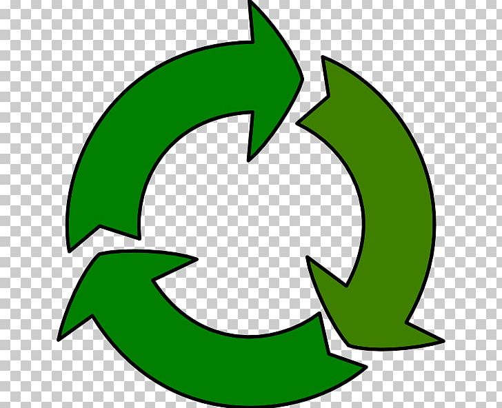 Recycling Symbol Recycling Bin Reuse Rubbish Bins & Waste Paper Baskets PNG, Clipart, 360 Degrees, Area, Artwork, Business, Circle Free PNG Download