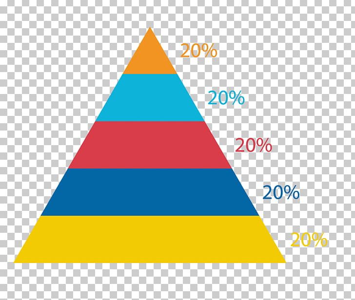 Triangle Infographic Logo PNG, Clipart, Angle, Area, Art, Blue, Business Free PNG Download
