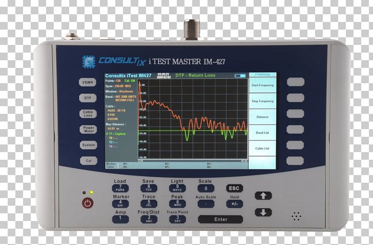 Antenna Analyzer Aerials Analyser Cable Television Electronics PNG, Clipart, Aerials, Analyser, Antenna Analyzer, Cable Television, Distributed Free PNG Download