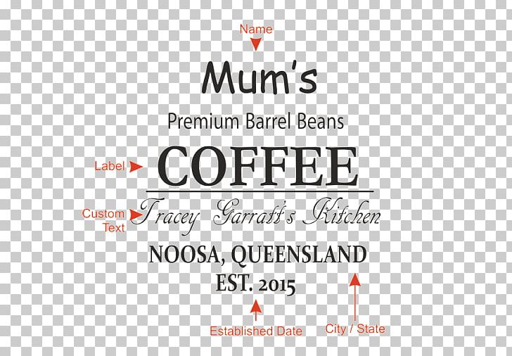Coffee Latte Espresso Cafe Cappuccino PNG, Clipart, Area, Brand, Breakfast, Cafe, Cappuccino Free PNG Download