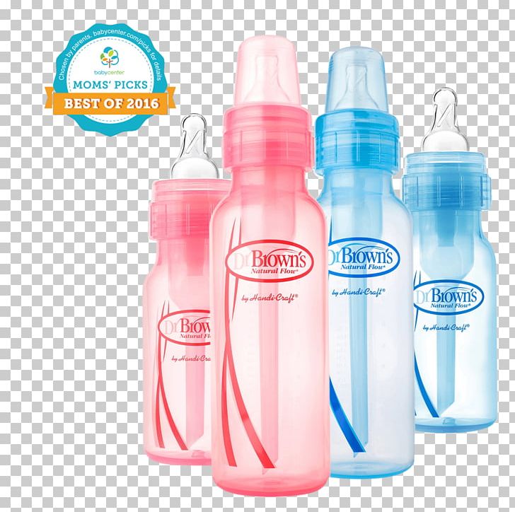 Baby Bottles Plastic Bottle Water Bottles PNG, Clipart, Baby Bottle, Baby Bottles, Baby Colic, Baby Products, Bisphenol A Free PNG Download