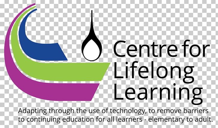Lifelong Learning Adult Education School Employment PNG, Clipart, Adult Education, Apprenticeship, Area, Brand, Circle Free PNG Download