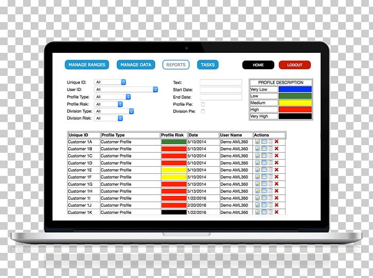 Anti-money Laundering Software Know Your Customer Anti Money Laundering Regulatory Compliance PNG, Clipart, Antimoney Laundering Software, Area, Bank, Communication, Computer Program Free PNG Download