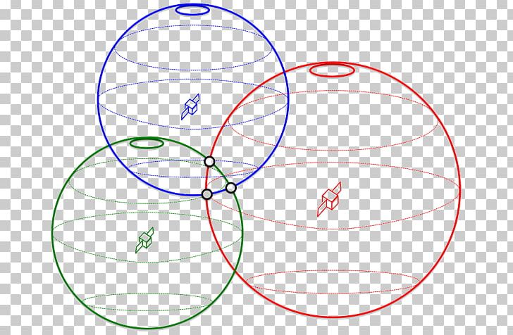 Circle Point Angle PNG, Clipart, Angle, Area, Circle, Diagram, Drawing Free PNG Download