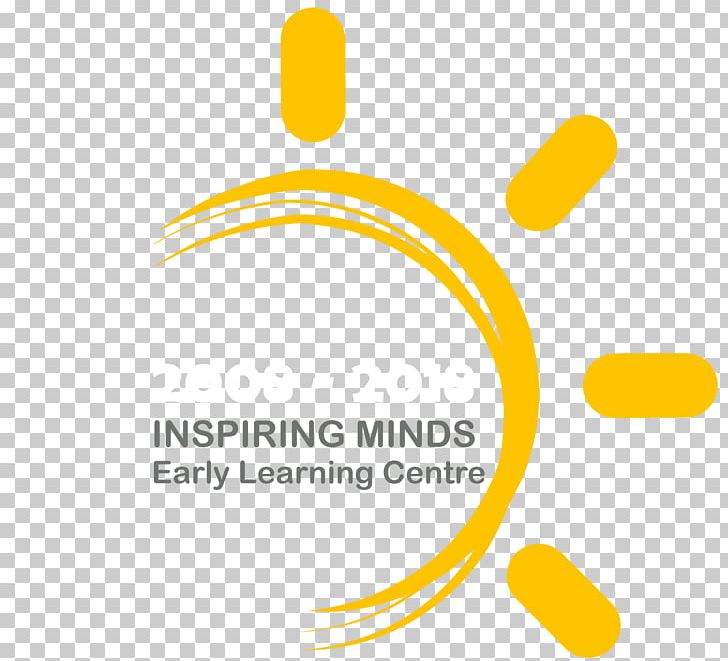 Inspiring Minds Early Learning Centre Logo Kindergarten Early Childhood Education Game PNG, Clipart, Area, Brand, Child, Child Care, Circle Free PNG Download