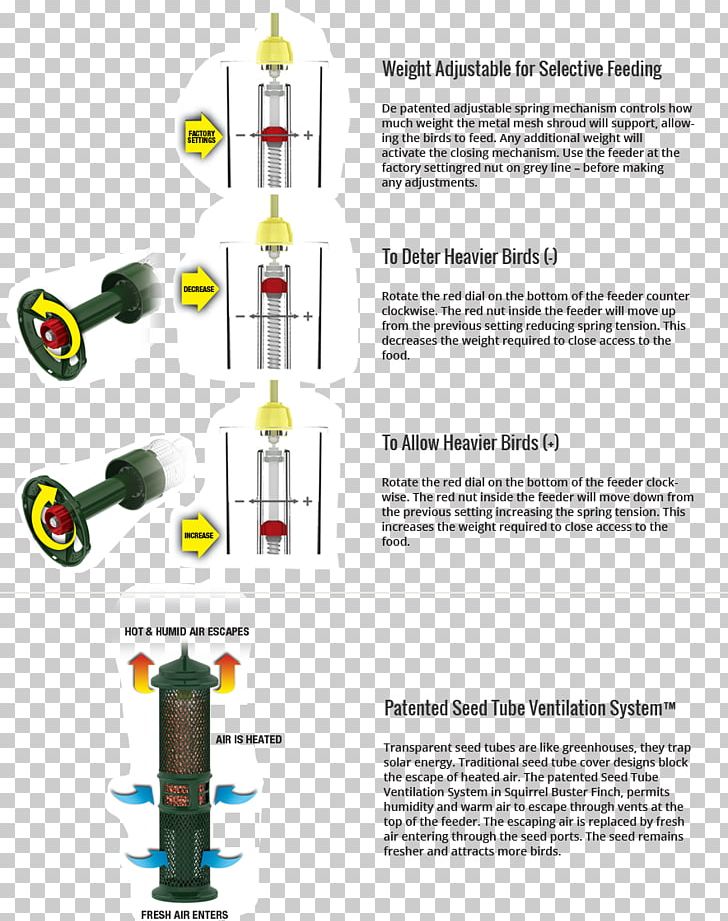 Product Design Font Plants PNG, Clipart, Diagram, Plant, Plants Free PNG Download