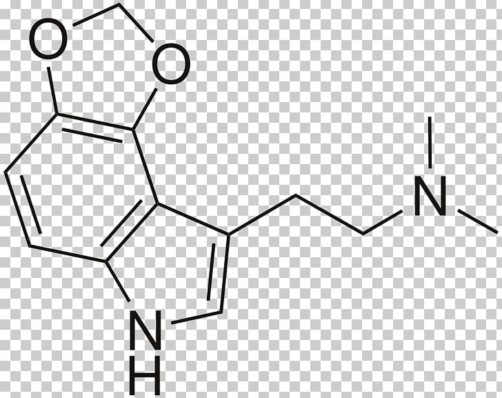 Serotonin 5-HT Receptor Serotonergic Neurotransmitter N PNG, Clipart, Angle, Black, Chemistry, Hand, Hormone Free PNG Download