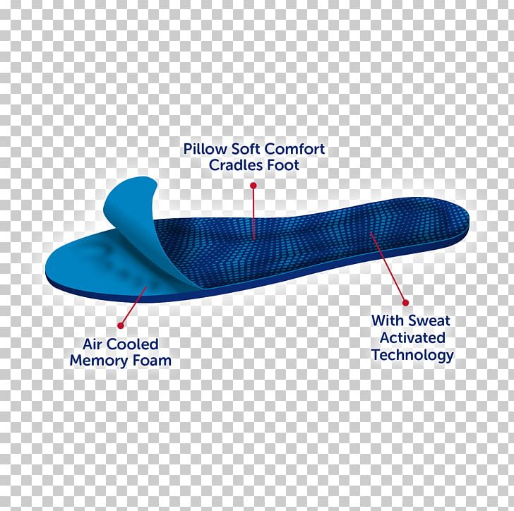 arm & hammer memory foam work insoles