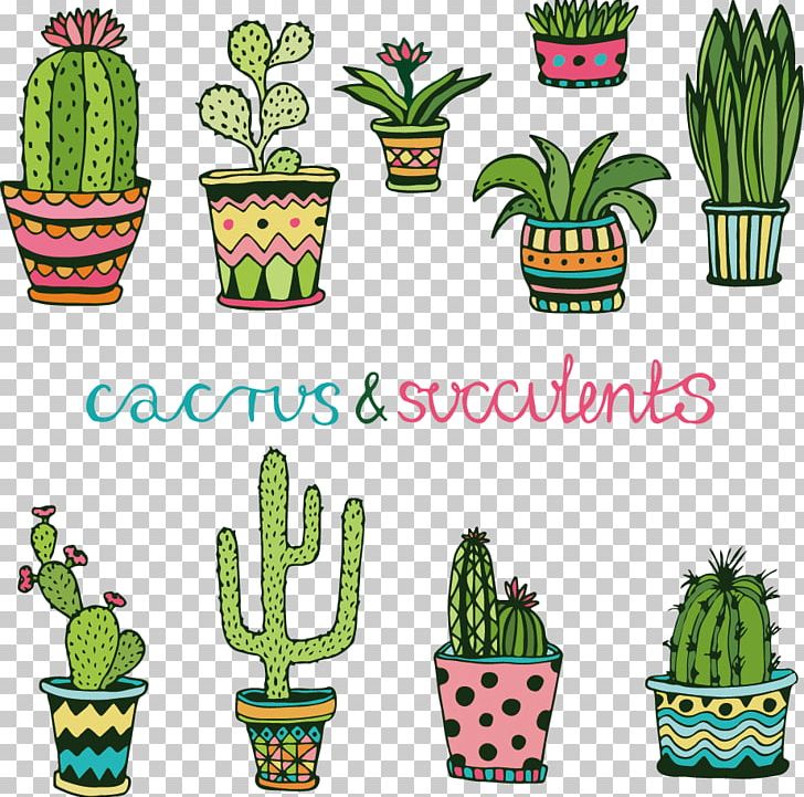 Cactaceae Succulent Plant Doodle Drawing PNG, Clipart, Balloon Cartoon, Boy Cartoon, Cactus, Cactus Vector, Cartoon Free PNG Download