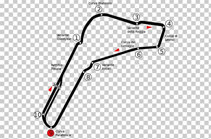 Autodromo Nazionale Monza Mitjet Formula 1 Circuit Du Val De Vienne 2001 Italian Grand Prix PNG, Clipart, 2000 Italian Grand Prix, 2001 Italian Grand Prix, Angle, Area, Autodromo Free PNG Download