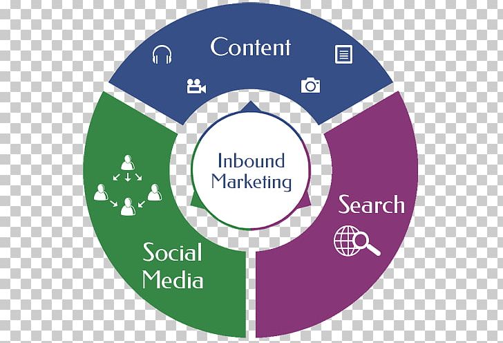 Microsoft PowerPoint Infographic Template Presentation Chart PNG, Clipart, Area, Brand, Chart, Circle, Communication Free PNG Download