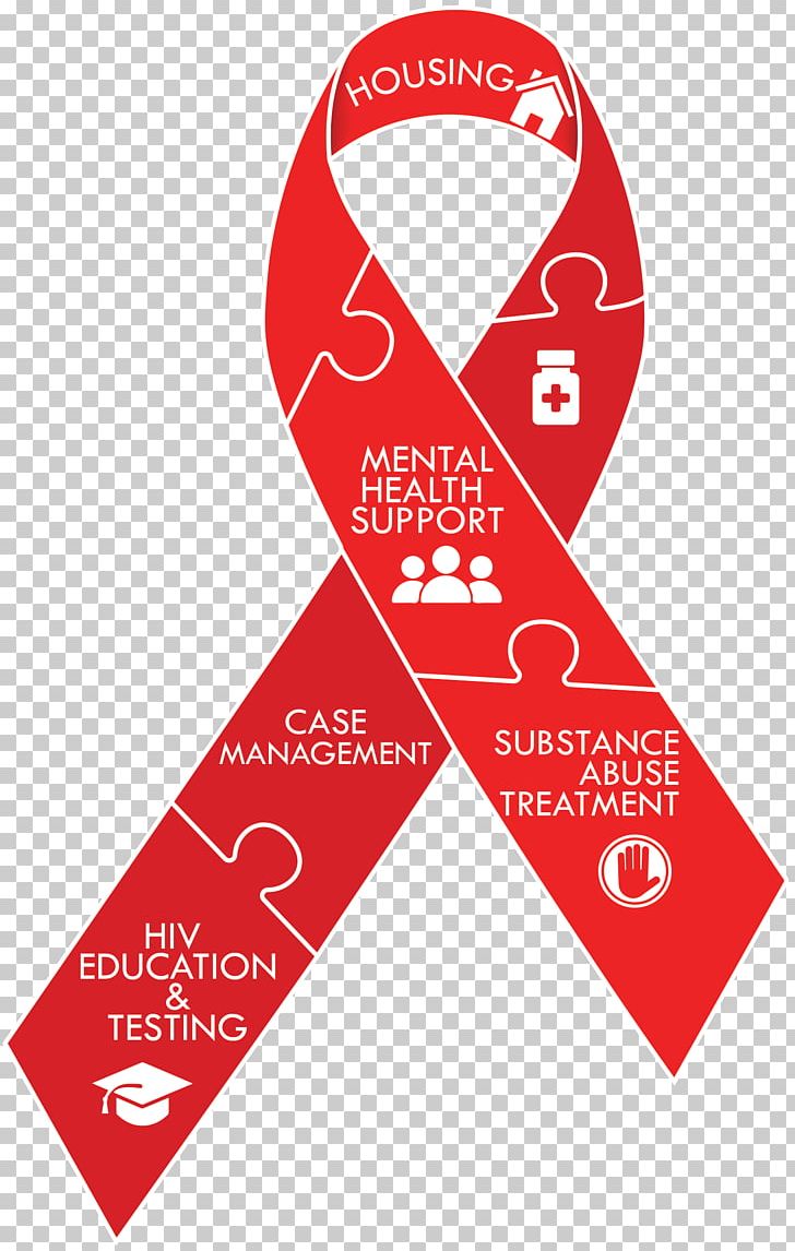World AIDS Day Mental Health Therapy PNG, Clipart, Assisted Living, Brand, Career, Case Management, Diagnosis Of Hivaids Free PNG Download