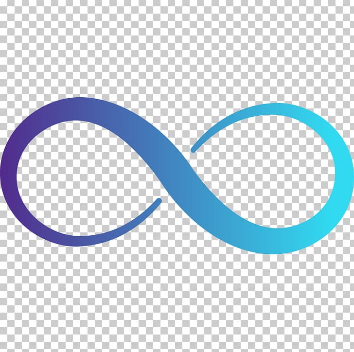 Infinity Symbol PNG, Clipart, Aqua, Brand, Circle, Computer Icons, Electric Blue Free PNG Download