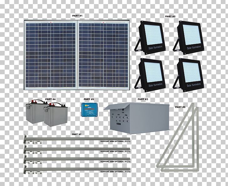 Engineering System Solar Panels Solar Energy PNG, Clipart, Angle, Communication, Computer, Computer Hardware, Computer Network Free PNG Download