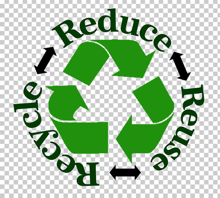 Recycling Symbol Waste Hierarchy Reuse Waste Minimisation PNG, Clipart, Area, Brand, Circle, Graphic Design, Green Free PNG Download